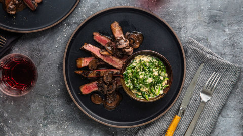 Keto Steak with Mushroom Recipe