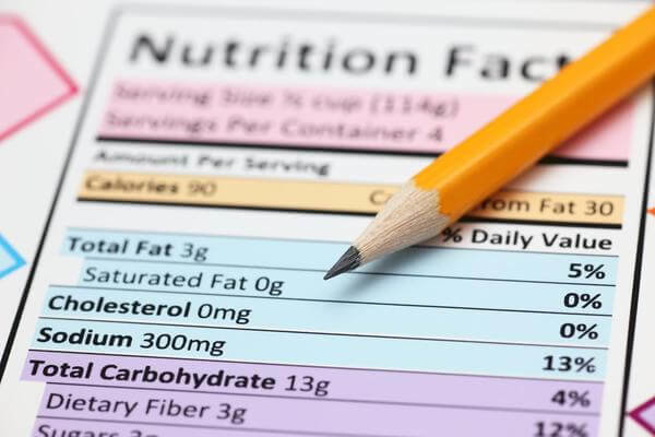 Nutritional Label
