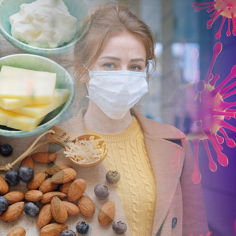 Keto-Mojo-KetoDiet Covid19 copy