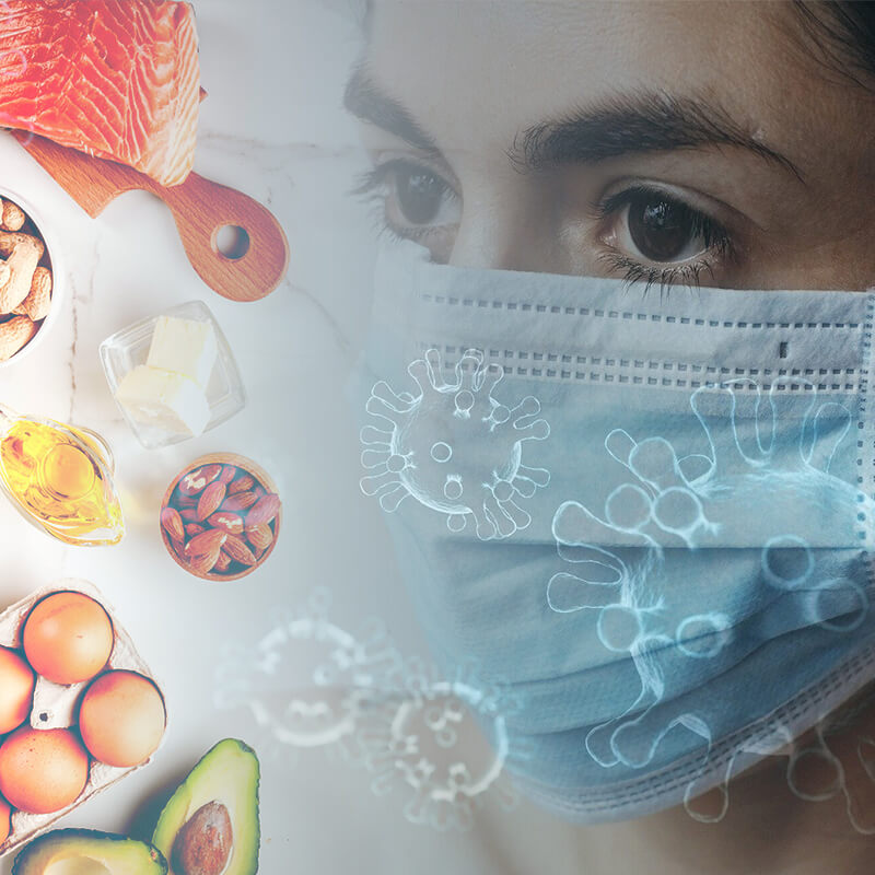 Keto-Mojo-Virus-and-Keto-Diet copy