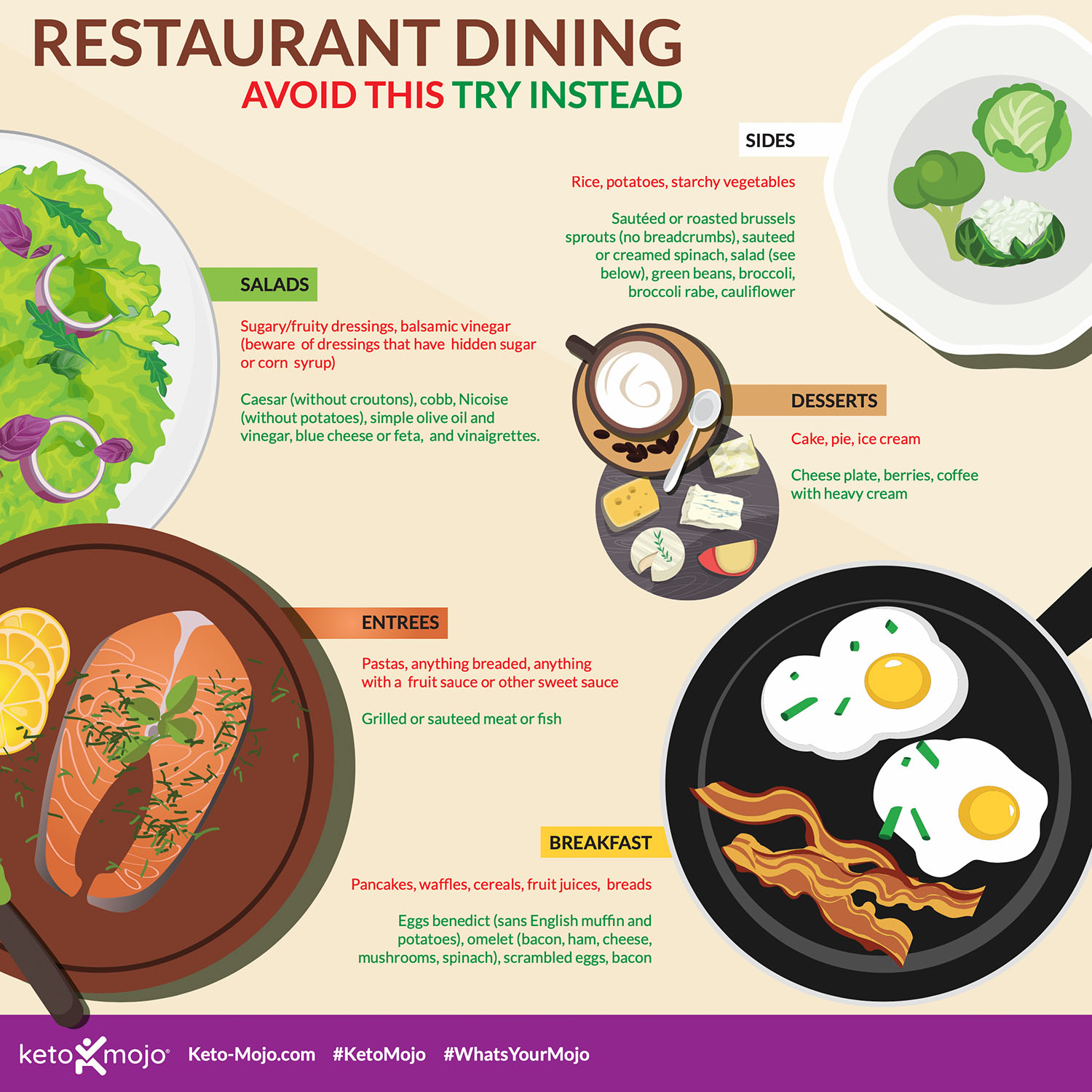 Keto-Mojo-Rastaurant-Dining-Tips