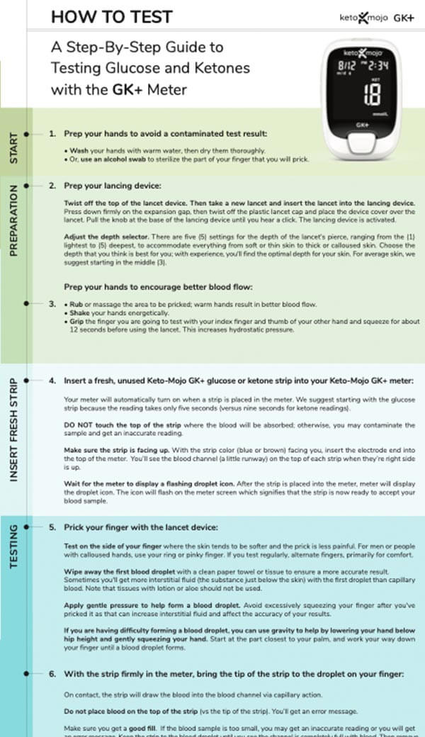 How to Test
