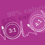 3:1 4:1 Keto Diet