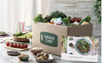 Keto Recipe Box