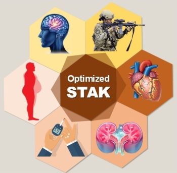 images of health benefits of ketosis