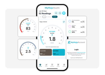 Keto-Mojo App