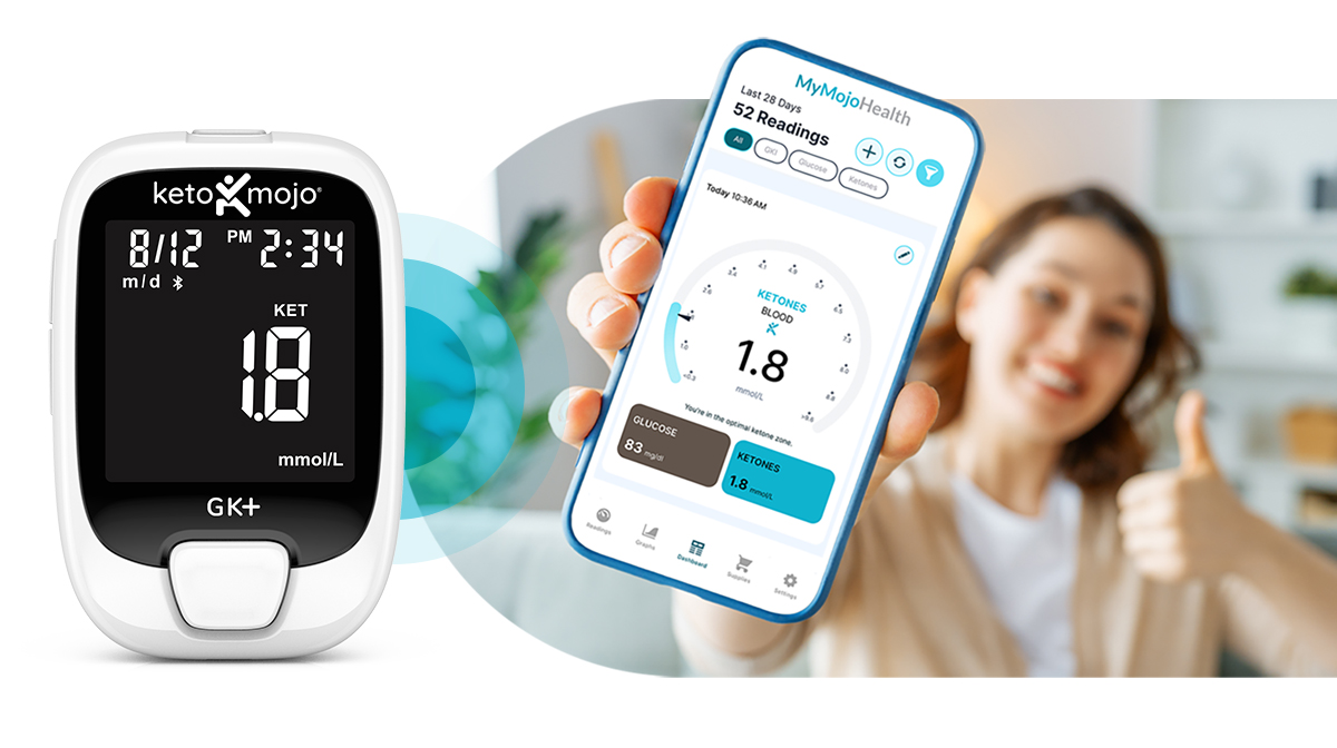 Offer our FREE MyMojoHealth App Now!
