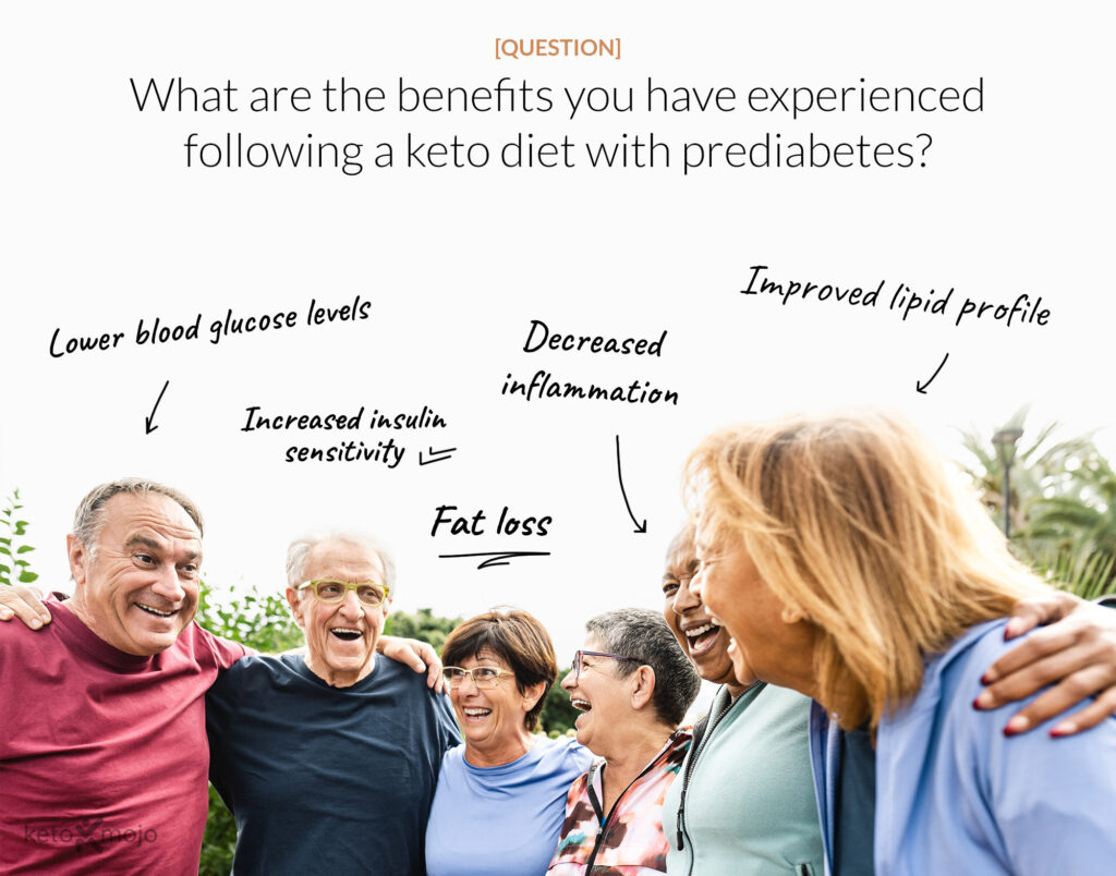 Keto-Mojo Benefits for People with Prediabetes 2