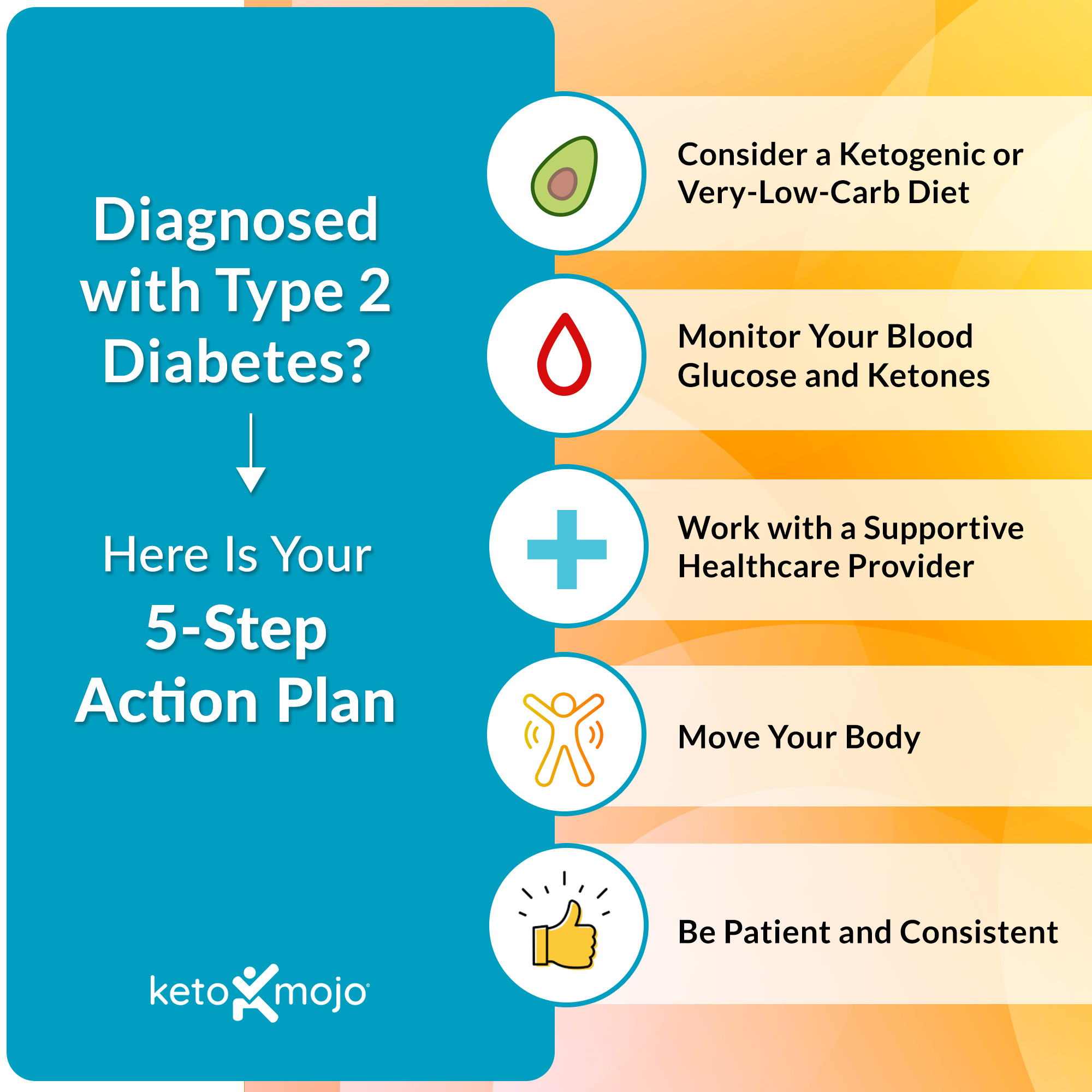 What Can I Do Now? (Your 5-Step Action Plan)