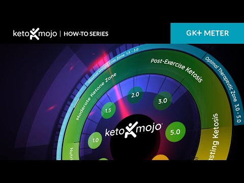 optimal-ketone-glucose-levels-2