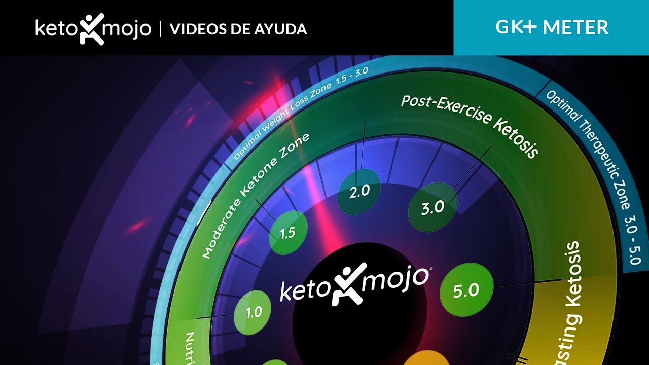 niveles-optimos-de-cetona-y-glucosa