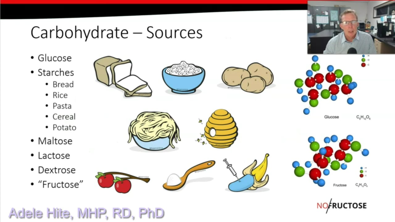 carbohydrate-dose-is-poison