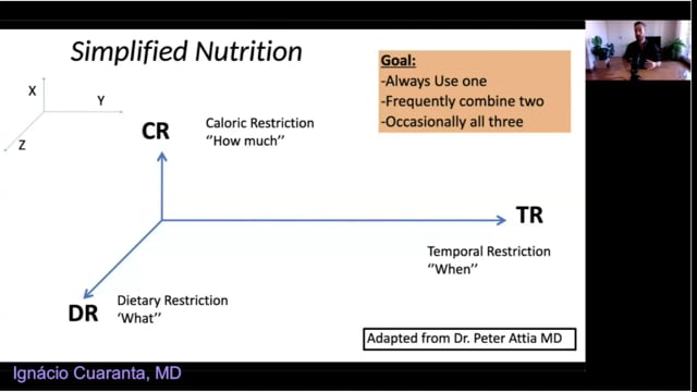 fasting-keto-diet-opportunity-in-psychiatry
