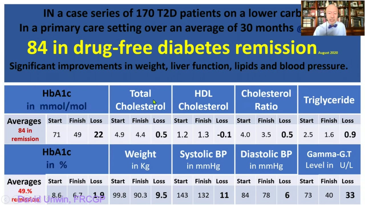 blood-pressure-blaming-salt-for-what-sugar-did